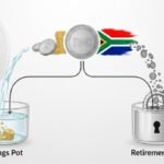 A visual representation of the two-pot retirement system, with a single stream of funds dividing into two separate pots: a smaller, accessible 'Savings Pot' and a larger, secure 'Retirement Pot', set against a backdrop with subtle South African design elements.